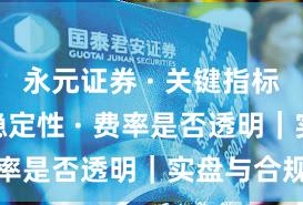 永元证券 · 关键指标 · 系统稳定性 · 费率是否透明｜实盘与合规版