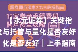 【永元证券】关键指标：实盘与托管与量化是否友好｜上手指南
