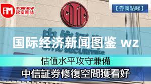 国际经济新闻图鉴 wz