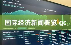 国际经济新闻概览 qc