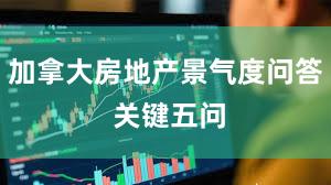 加拿大房地产景气度问答 关键五问
