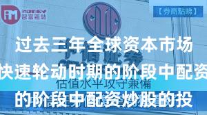 过去三年全球资本市场处于热点快速轮动时期的阶段中配资炒股的投