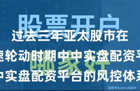 过去三年亚太股市在热点快速轮动时期中中实盘配资平台的风控体系